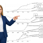 Аналітика даних та системи підтримки рішень від DSS BI Consult+